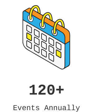 One hundred and twenty events anually